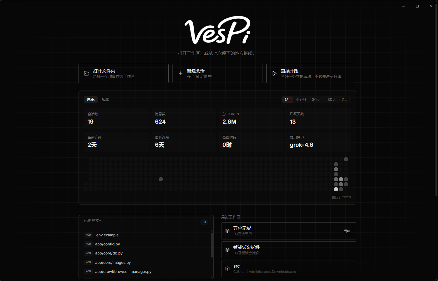 VesPi 首页：用量看板与最近工作区